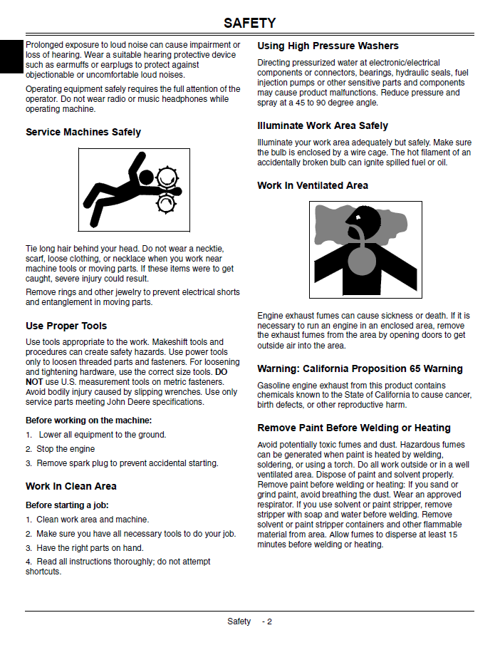 TM2189 Technical Manual for John Deere LE Series Lawn Equipment PDF Download