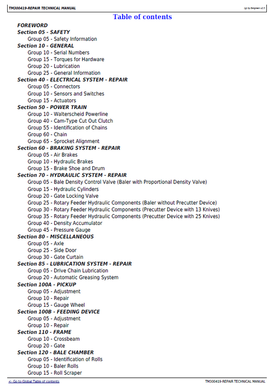 TM300419 John Deere Round Baler Service & Workshop Repair Guide