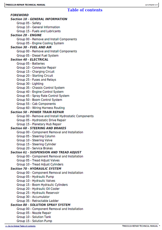 TM803119 John Deere 4630 Sprayer Service & Workshop Guide