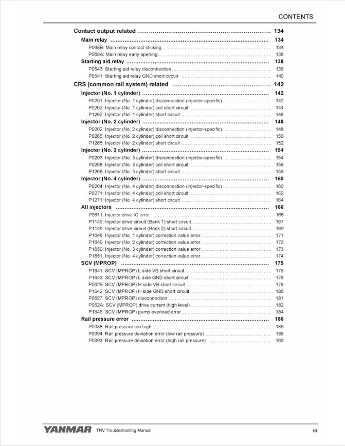 YANMAR TNV Engine Troubleshooting & Diagnostic Manual 50950138 PDF