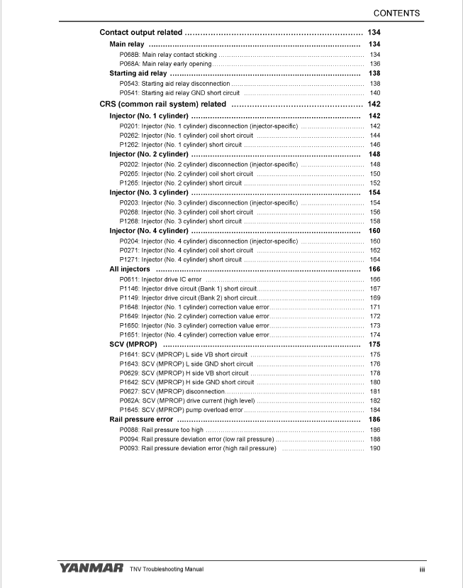 Yanmar TNV Series 3TNV88C 4TNV98CT Workshop & Service Manual PDF