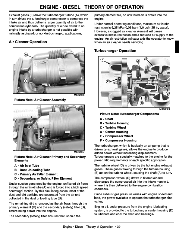 JOHN DEERE 400 COMPACT UTILITY TRACTOR TECHNICAL MANUAL TM2370