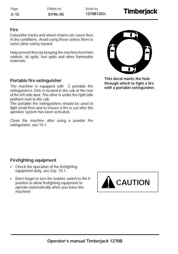 JOHN DEERE 1270B TIMBERJACK OPERATOR MANUAL F040051