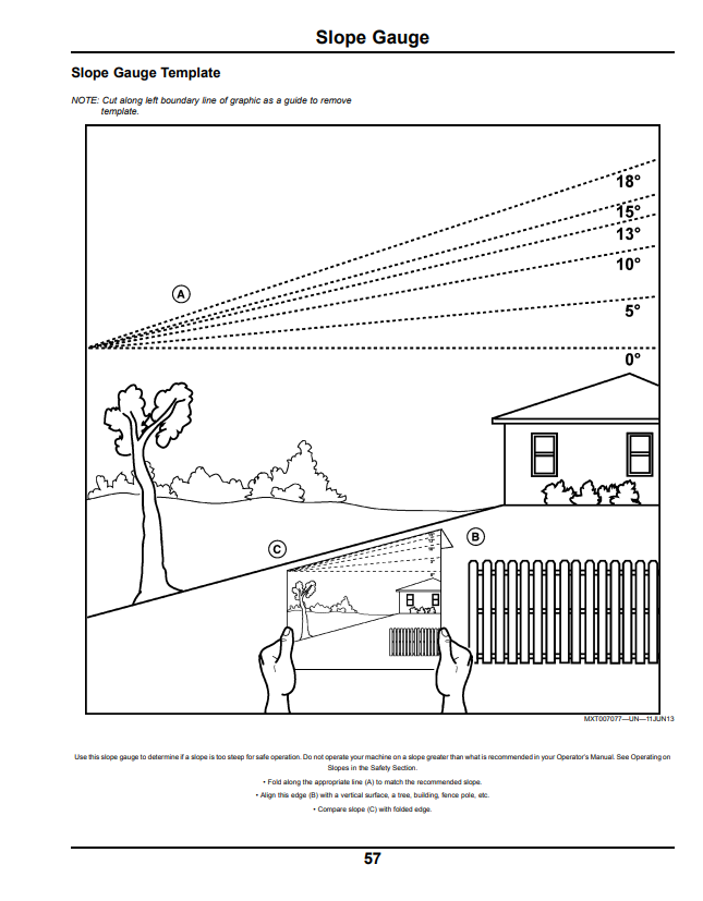 JOHN DEERE Z425 AND Z645 EZTRAK™ OPERATOR MANUAL OMM173445