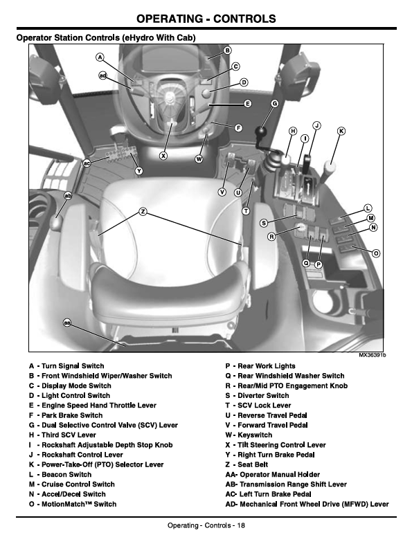 JOHN DEERE 3120, 3320, 3520, 3720 COMPACT UTILITY TRACTOR OPERATOR MANUAL OMLVU19809