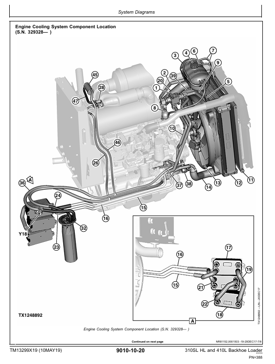 JOHN DEERE 410L BACKHOE LOADER OPERATION AND TEST TECHNICAL MANUAL TM13299X19