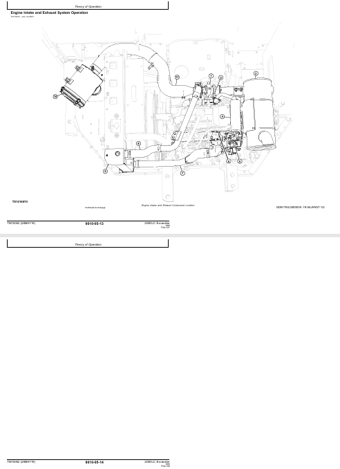 JOHN DEERE 225DLC EXCAVATOR OPERATION AND TEST TECHNICAL MANUAL TM10082