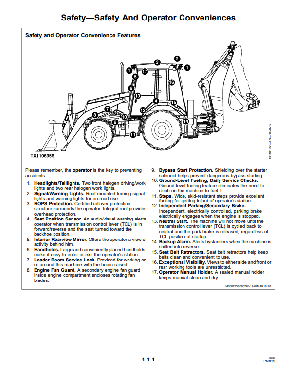 JOHN DEERE 325K BACKHOE LOADER OPERATOR MANUAL OMT304358