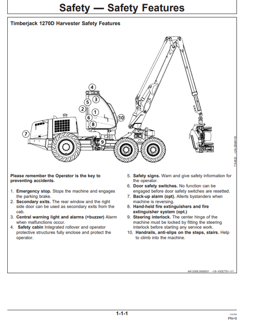 JOHN DEERE 1270D HARVESTER OPERATOR MANUAL OMF063723