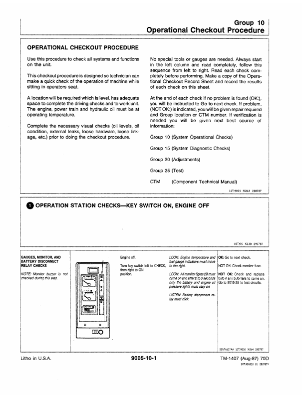 JOHN DEERE 70D EXCAVATOR OPERATION AND TEST TECHNICAL MANUAL TM1407