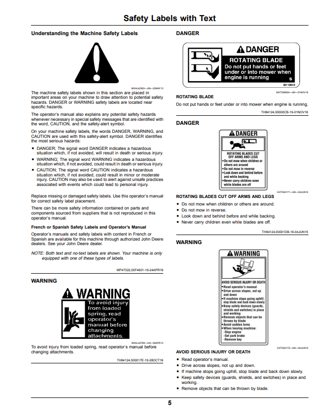 JOHN DEERE Z335E, Z335M, Z345M, Z345R, Z355E, Z355R, Z375R, Z300 SERIES ZTRAK™ OPERATOR MANUAL OMUC24247