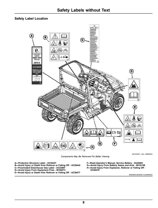 JOHN DEERE XUV835E, XUV835M, XUV835R GATOR™ UTILITY VEHICLES OPERATOR MANUAL OMUC36827