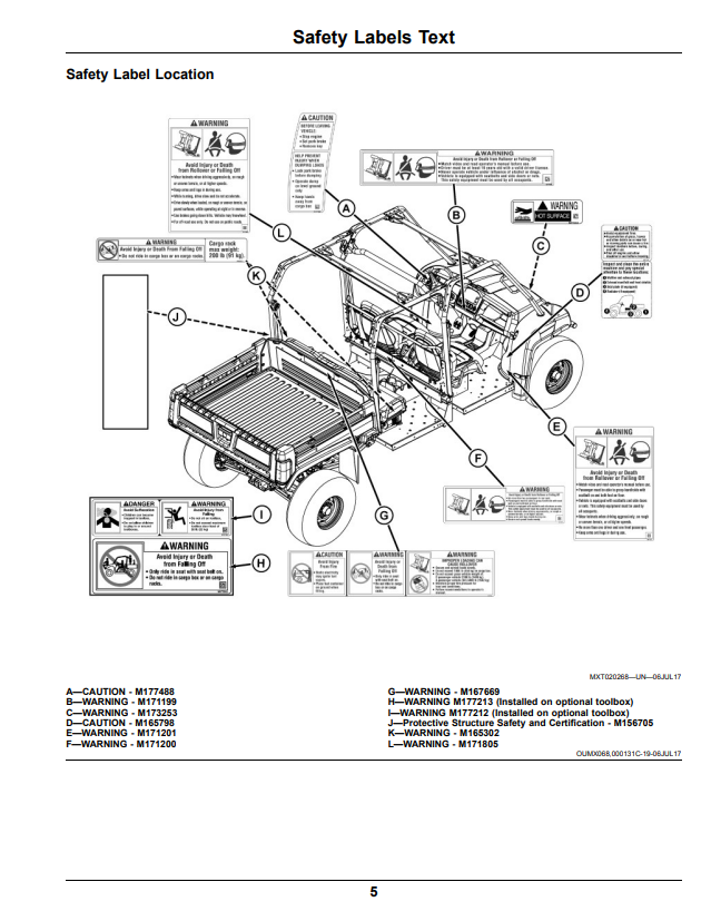 JOHN DEERE XUV855M S4 GATOR™ UTILITY VEHICLE OPERATOR MANUAL OMUC14275