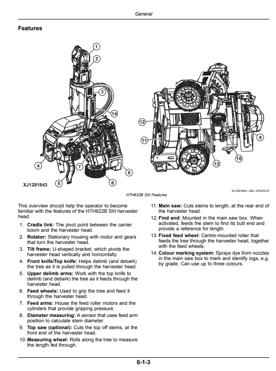 WARATAH HTH622B SIII HARVESTER HEAD OPERATOR MANUAL WA133326
