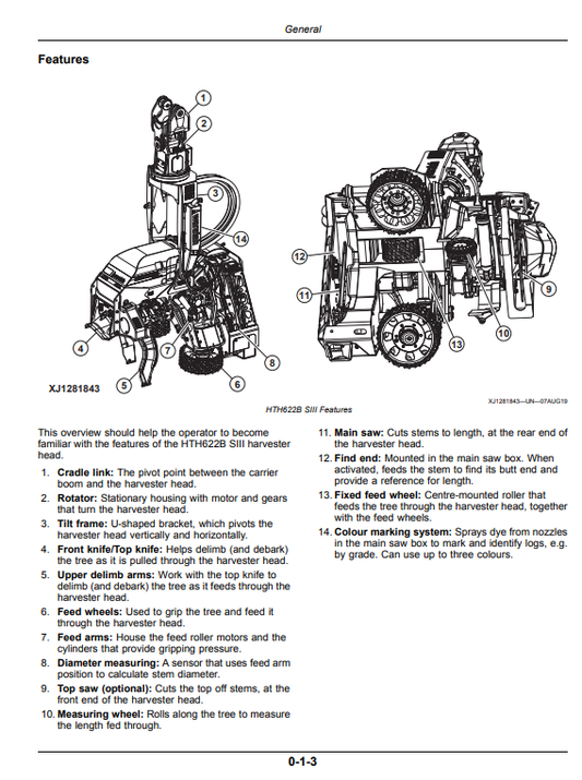 WARATAH HTH622B SIII HARVESTER HEAD OPERATOR MANUAL WA133326