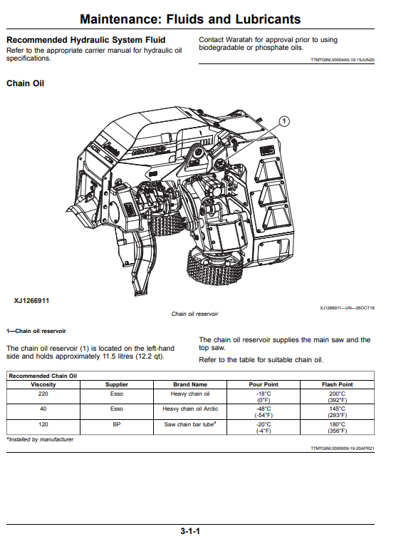 WARATAH HTH622B SIII HARVESTER HEAD OPERATOR MANUAL WA133326
