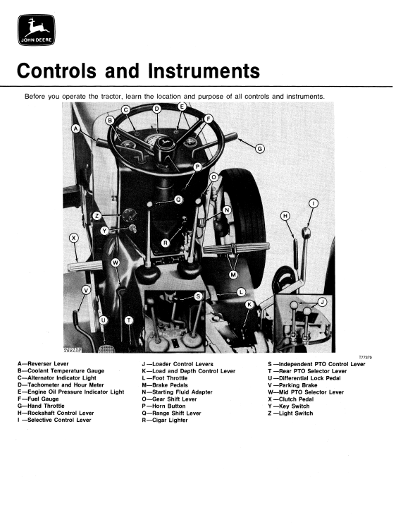 JOHN DEERE 301A TRACTOR AND LOADER OPERATOR MANUAL OMT79303