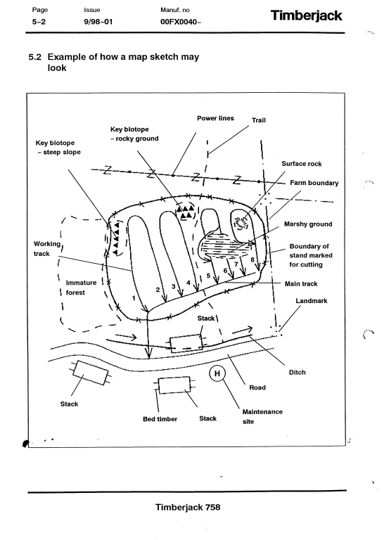 JOHN DEERE 758 TIMBERJACK OPERATOR MANUAL F056471