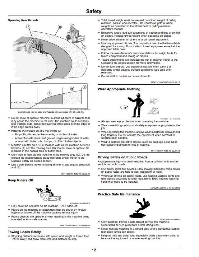 JOHN DEERE Z335E, Z335M, Z345M, Z345R, Z355E, Z355R, Z375R, Z300 SERIES ZTRAK™ OPERATOR MANUAL OMUC24247