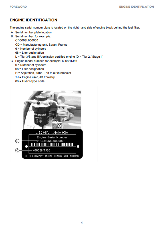 JOHN DEERE 1510E FIXED CABIN / T3 (IT4 PLATFORM) OPERATOR MANUAL F684189
