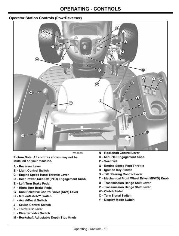JOHN DEERE 4120, 4320, 4520, 4720 COMPACT UTILITY TRACTOR OPERATOR MANUAL OMLVU17927