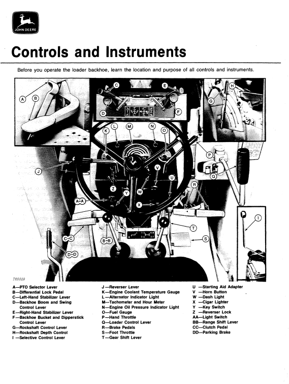 JOHN DEERE 401C BACKHOE LOADER OPERATOR MANUAL OMT72114
