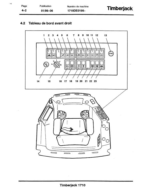 JOHN DEERE 1710 FORWARDER OPERATOR MANUAL F057895