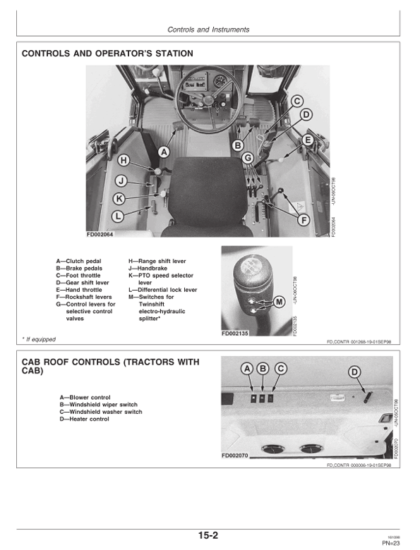 JOHN DEERE 3110, 3210, 3310, 3410 TRACTOR OPERATOR MANUAL RT6005023112