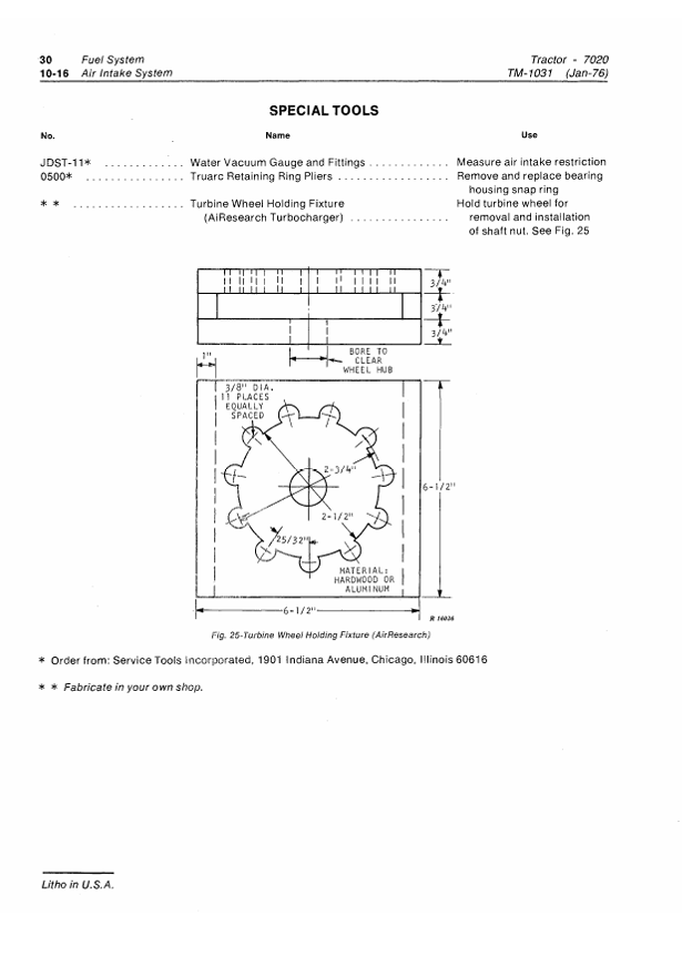 JOHN DEERE 7020 TRACTOR TECHNICAL MANUAL TM1031