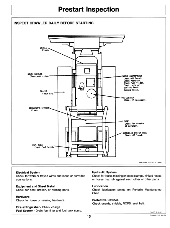 JOHN DEERE 450D CRAWLER BULLDOZER OPERATOR MANUAL OMT80145
