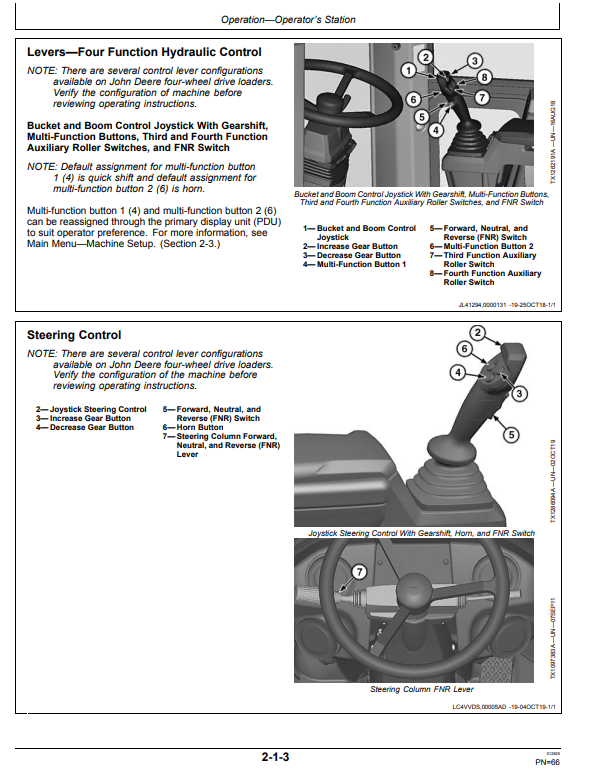 JOHN DEERE 724L 4WD LOADER OPERATOR MANUAL OMT426947X19