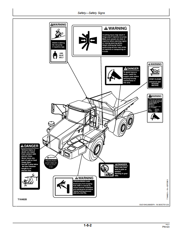 JOHN DEERE 250D, 300D ARTICULATED DUMP TRUCK OPERATOR MANUAL OMT201340