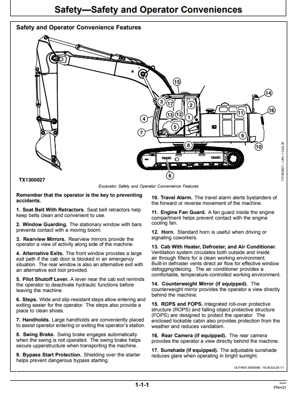 JOHN DEERE 210G AND 210GLC EXCAVATOR OPERATOR MANUAL OMT306201