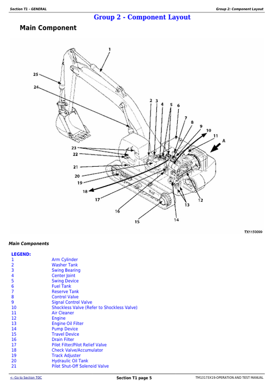 JOHN DEERE 470GLC EXCAVATOR OPERATION AND TEST MANUAL TM13173X19
