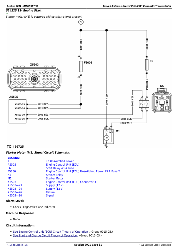JOHN DEERE 410L BACKHOE LOADER DIAGNOSTIC OPERATION AND TEST MANUAL TM13305X19