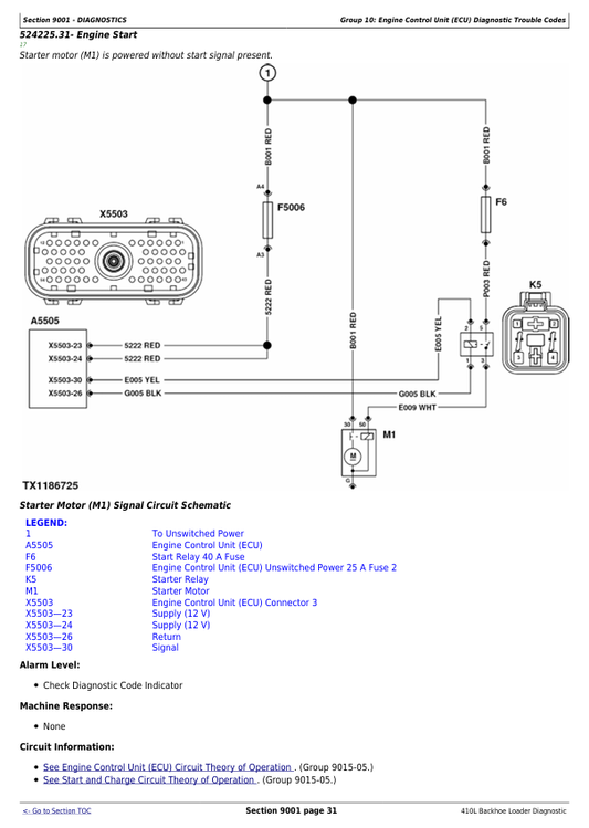 JOHN DEERE 410L BACKHOE LOADER DIAGNOSTIC OPERATION AND TEST MANUAL TM13305X19