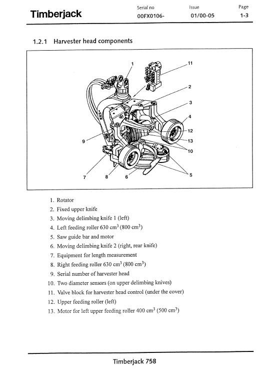 JOHN DEERE 758 HARVESTER HEAD OPERATOR MANUAL F059474