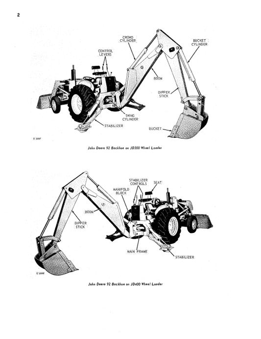 JOHN DEERE 92 BACKHOE AS USED WITH JD300 AND JD400 LOADER OPERATOR MANUAL OMU41510