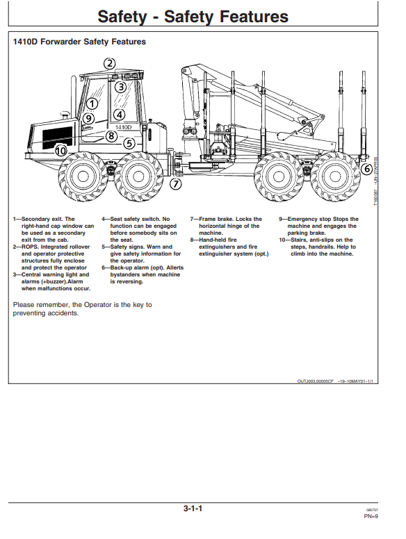 JOHN DEERE 1410D FORWARDER OPERATOR MANUAL OMF071825