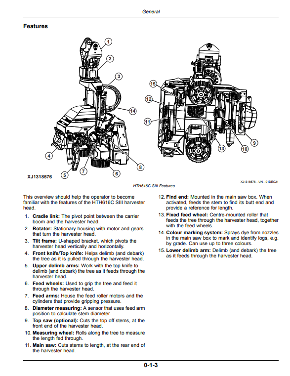 WARATAH HTH616C SIII HARVESTER HEAD OPERATOR MANUAL WA135210