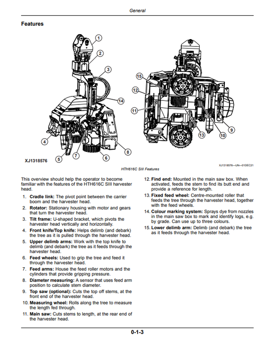 WARATAH HTH616C SIII HARVESTER HEAD OPERATOR MANUAL WA135210