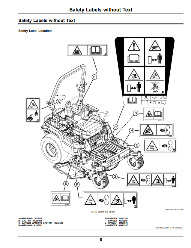 JOHN DEERE RESIDENTIAL ZTRAK™ Z515E, Z530M, AND Z545R OPERATOR MANUAL OMUC41269