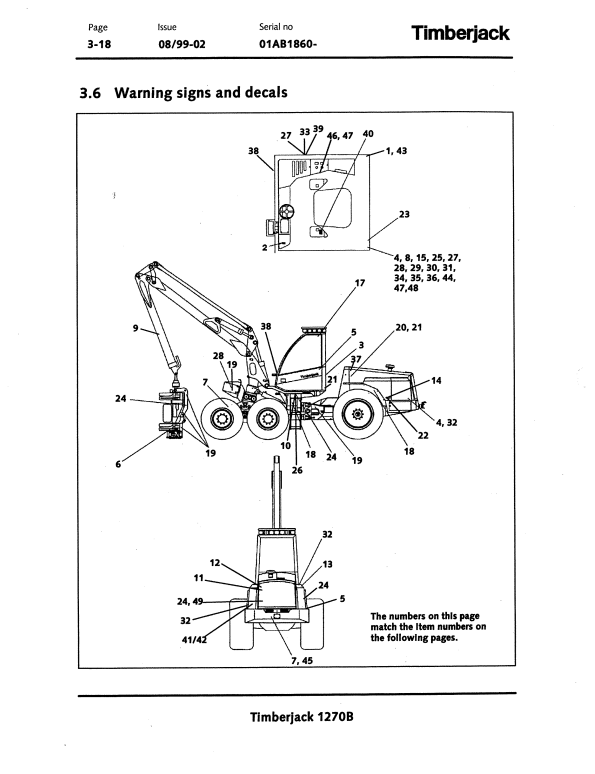 JOHN DEERE 1270B TIMBERJACK OPERATOR MANUAL F058403