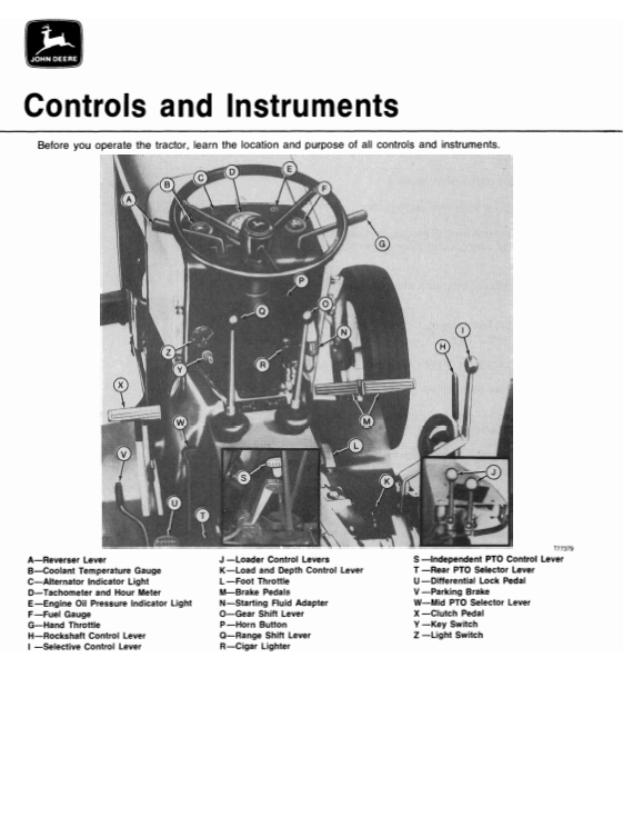 JOHN DEERE 401B TRACTOR AND LOADER OPERATOR MANUAL OMT72113