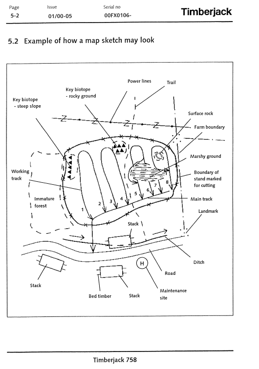 JOHN DEERE 758 HARVESTER HEAD OPERATOR MANUAL F059474