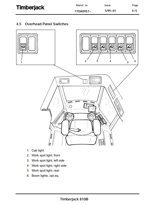 JOHN DEERE TIMBERJACK 810B FORWARDER OPERATOR AND MAINTENANCE MANUAL F057972