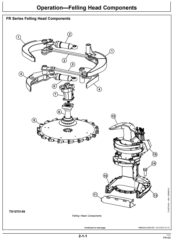 JOHN DEERE FR21B FELLING HEAD OPERATOR MANUAL OMT260115