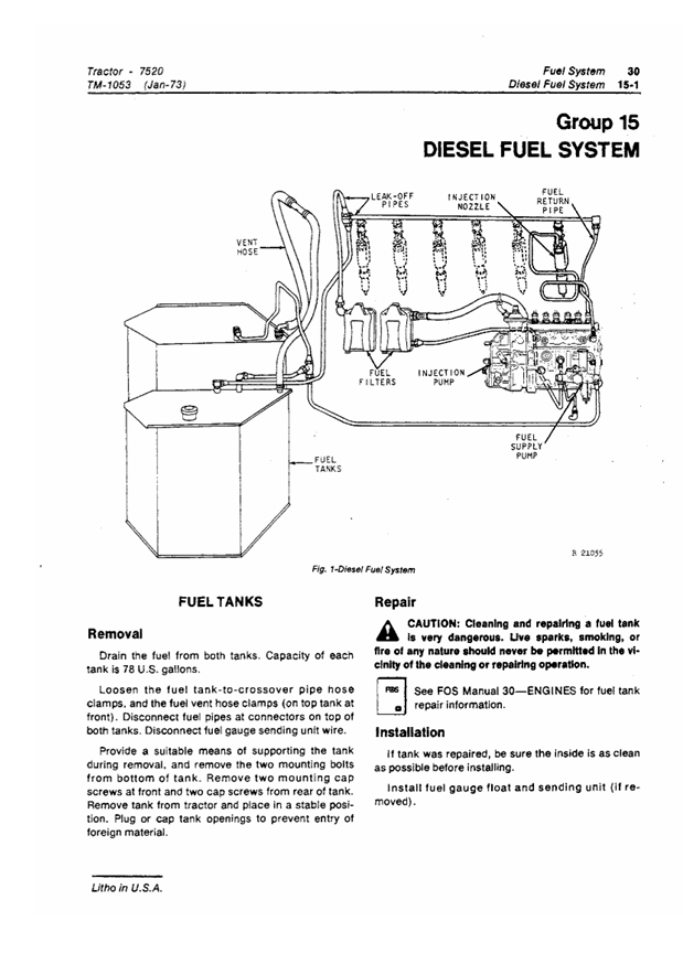 JOHN DEERE 7520 TRACTOR TECHNICAL MANUAL TM1053
