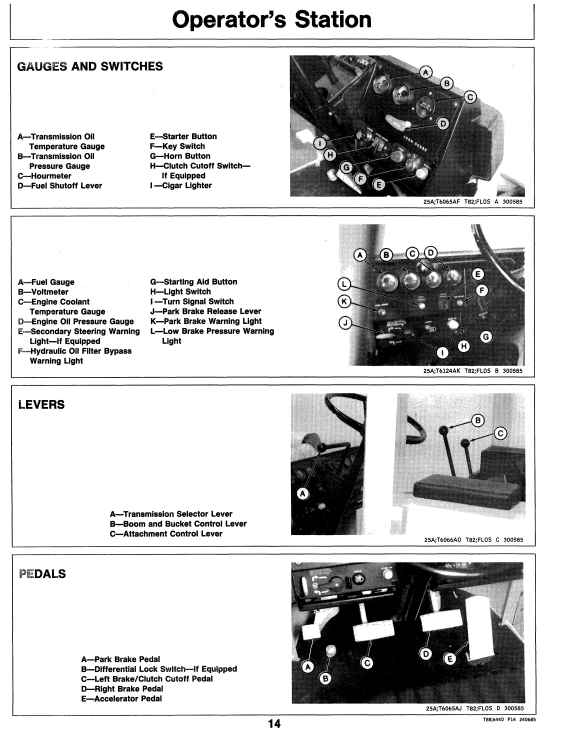 JOHN DEERE 644D LOADER OPERATOR MANUAL OMT81869