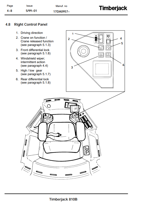 JOHN DEERE TIMBERJACK 810B FORWARDER OPERATOR AND MAINTENANCE MANUAL F057972